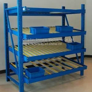Shinway Carton Flow Racking；Automatic Shelving of Goods thumbnail-2