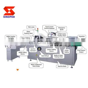 Multi Functional Semi Automatic Cartoning Machine For Bottle Soft Tube Blister Carton Box Packing Machine thumbnail-5