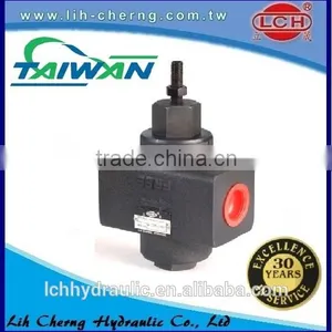 Sell Online thumbnail-6