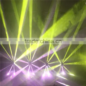 China DJ Equipment Light 5R Scanner thumbnail-4