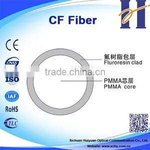 CF Series of Plastic Optic Fiber thumbnail-1