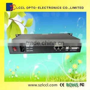 Multi-interface Easy to Operate Led Screen TS852 External Sending Box With Card thumbnail-1
