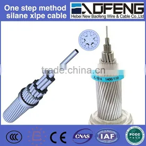 Best Overhead Types of ACSR Conductor thumbnail-1