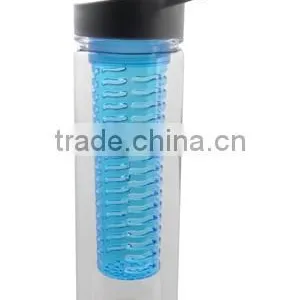 New 700ml BPA Free Plastic Water Bottle thumbnail-1