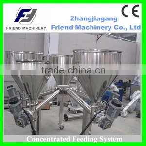 Hot Sale Hopper Mixing and Feeding Machine With CE thumbnail-1