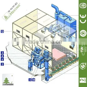 CE Approved Shot Blast Cleaning Machine/Sand Blasting Machine thumbnail-4
