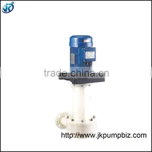 2016 Hot Selling Best Price High Flow Rate Industrial Water Pump thumbnail-1