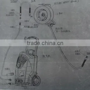 High Pressure Washer Accessories thumbnail-3