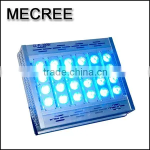 Good Heat Dissipation Hot Selling RGB LED Controller Wifi thumbnail-1