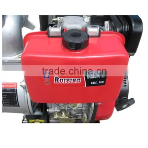 Open Type Diesel/Gasoline Water Pump With Electric Startup System thumbnail-2
