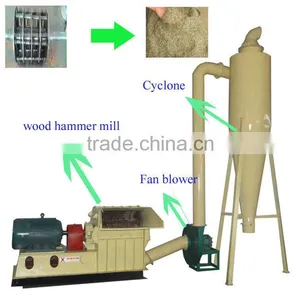 CS High Quality New Design Low Price Wood Hammer Mill Crusher 2-3ton per Hour Capacity thumbnail-2
