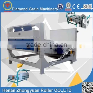 TQLZ Series Efficient Vibrating Sieve thumbnail-3
