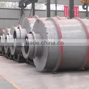 Silica Sand Drying Machine, Complete Drying System &solution for Silica Sand thumbnail-1