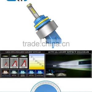 Led and Light Car Led Headlamps 9007led the New Headlights Headlamps Led Lights Modification thumbnail-5