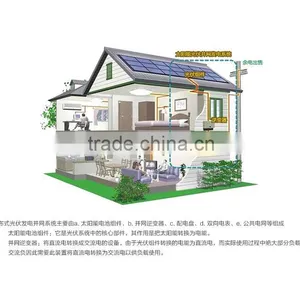 75-100W Mono Solar Panel, Solar System, Solarsystem.nasa.gov thumbnail-1