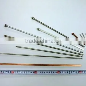 Galvanised/zinc Plated Umbrella Roofing Nails With Rubber Washer thumbnail-1