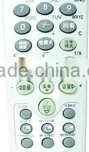 TV Remote Control thumbnail-1