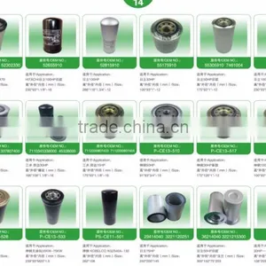 Equipment Spare Part Kobelco Excavator Parts P-CEO3-517-03 P-CE 03-537 for Kobelco100HP 30HP thumbnail-3