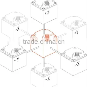 Vibration Test Sealed Accelerometer High Performance Vibration Sensor thumbnail-4