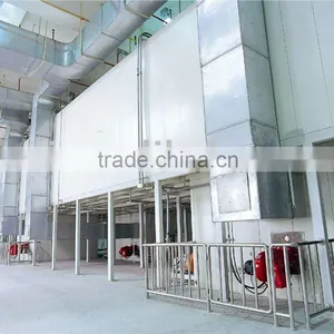 Sell Painting Line thumbnail-1