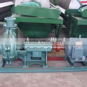 China Slurry Pumps, Pumps thumbnail-3