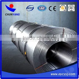Anyang Cored Wire Supplier Provide Steel Pallet With Iron Cage Packing thumbnail-3