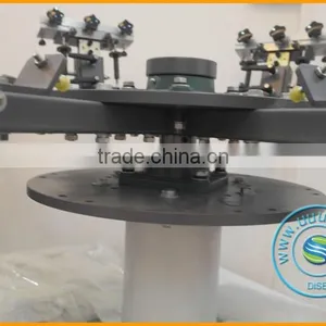 Spare Parts for Rotary Screen Printing Machine thumbnail-2