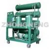 Insulating Oil Regeneration Device thumbnail-1