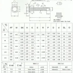 Hexagon Head Self Drilling Screw With EPDM Washer thumbnail-3