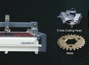 Foshan Nanhai Yongtao Mechanical And Electrical Equipment Co.,Ltd. company overview - view 2 thumbnail