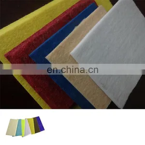Eco-friendly Clothing Acoustic Panel for Sound Absorption thumbnail-7