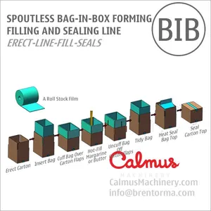 Bag in Box Line for Packaging Margarine Butter thumbnail-2