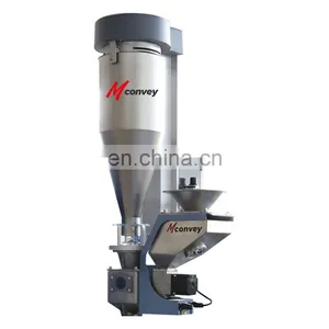 Liansu Loss in Weight Feeder Controller Plastic Pipeline Extrusion Automatic Loss Weight Loss in Weigh Feeding Machine thumbnail-1