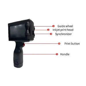 Handheld Marking Machine thumbnail-3