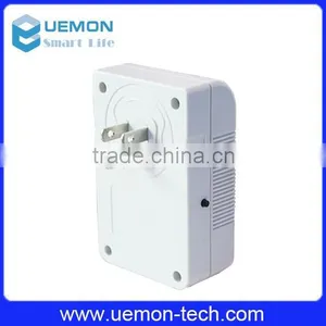 US EU UK Smart Home Wifi Plug Socket thumbnail-2