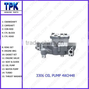 Excavator E330 E330B E235B Engine Parts, 3306 OIL PUMP 4W2448 thumbnail-1