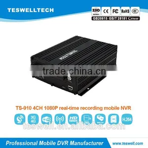 4CH/8CH 1080P Mobile Nvr With Built-in Switch With GPS RJ45 GSENSOR WIFI 3G 4G MNVR/mobile Nvr thumbnail-1