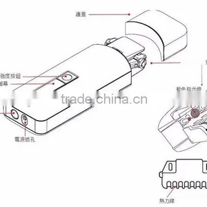 New Arrival Heated Electric Hair Removal Machine Epilator For Personal Care Quality Choice thumbnail-4