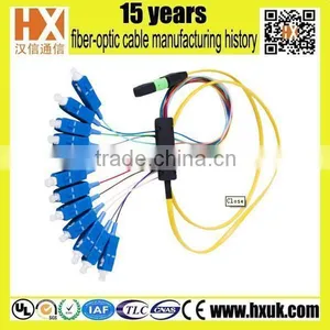 Factory of SM/MM Simplex Duplex Fiber Optic Pigtails SC/LC/FC/ST thumbnail-3