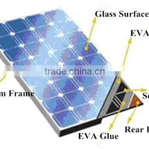 Small MOQ 72 Cellas 200W Schinese Poly Thermophotovoltaic Cells thumbnail-1