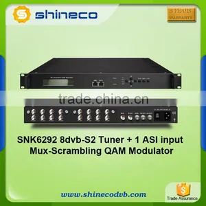 Low Price Tuner Input Mux-Scrambling QAM Modulator thumbnail-1