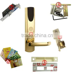 Hot Sale Swipe Card Portable Door Lock thumbnail-4