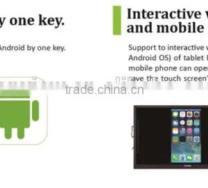 China Factory-55 Inch Interactive Touch Panel-superior Quality With Competitive Price thumbnail-2