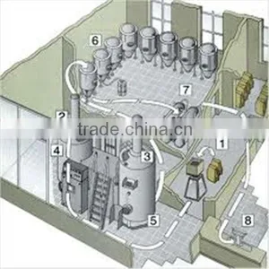 6HL Beer Home Brewing Machine/micro Brewing Beer Machine thumbnail-1