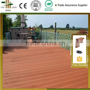 Recommended Gallery Anti-slip WPC Decking thumbnail-2