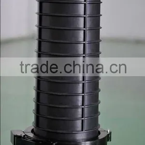 Fiber Optic Splice Closures thumbnail-1