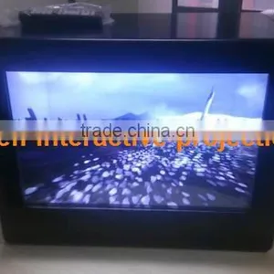 Great Led Screen With Better Supply thumbnail-1