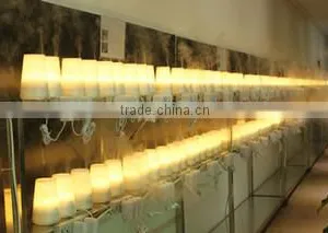 Shenzhen Simple Life Electronic Co., Ltd. company overview - view 3 thumbnail