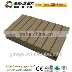 2013 Hot Sale ,outdoor Wpc Floor /waterproof Composite Engineered Decking thumbnail-1