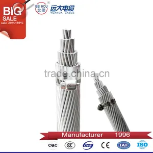 Bare Aluminum AAC Conductor Wire 50mm2 Conductor AAC, AAAC, ACSR thumbnail-3